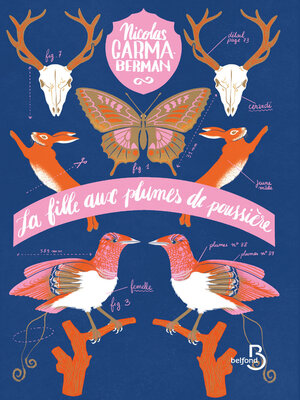 cover image of La fille aux plumes de poussière